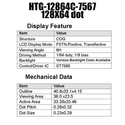 esposizione grafica dell'esposizione FSTN di LCD del DENTE 128X64 con la lampadina laterale bianca HTG12864C