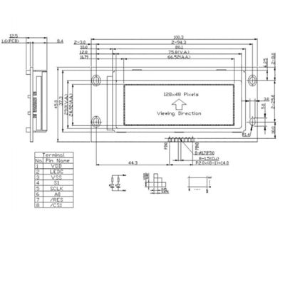 modulo LCD del grafico della matrice 128x48 con l'interfaccia HTM12848C di SPI