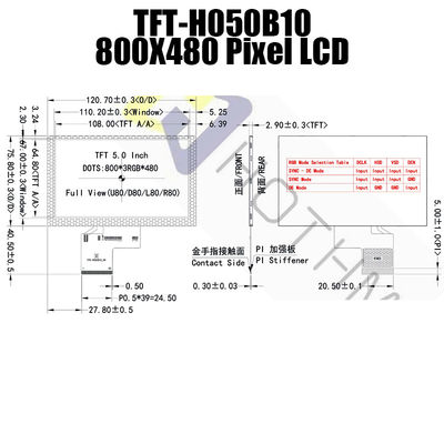 Esposizione a 5 pollici pratica di RGB TFT, esposizione leggibile TFT-H050B10SVISTKN50 di luce solare di IC ST7262