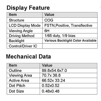 esposizione LCD del DENTE 128X64, schermo positivo HTG12864K1-K di LCD di Gray Reflective