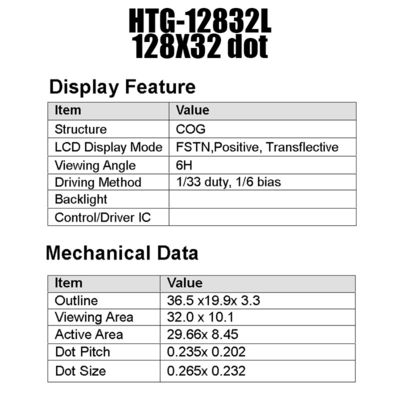 modulo LCD ST7565R del DENTE grafico 128X32 con la lampadina laterale bianca HTG12832L