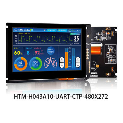 Esposizione capacitiva a 4,3 pollici di TFT LCD 480x272 del touch screen di UART CON IL BORDO di REGOLATORE LCD